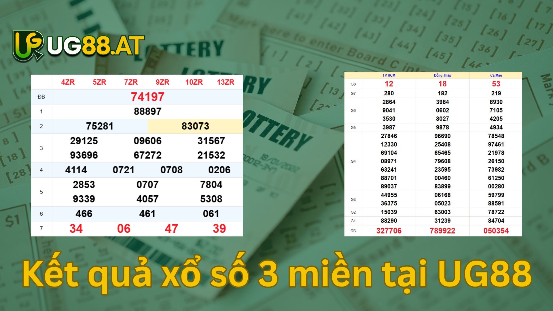 kết quả xổ số miền nam bắc hôm nay tại ug88